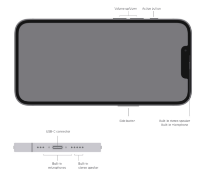 iPhone 16e (SDU STANDARD) - Image 3